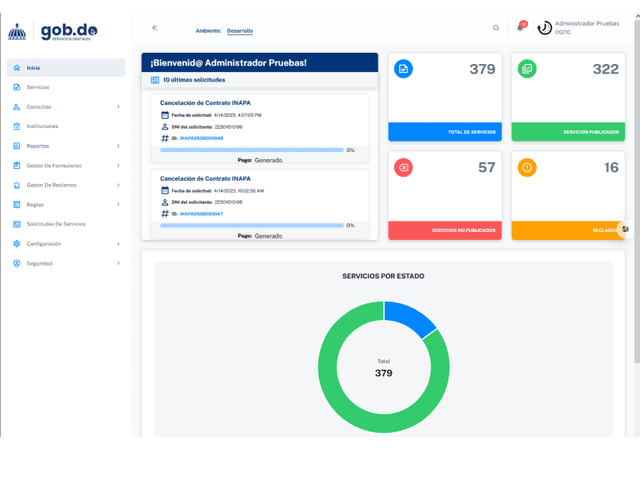 Backoffice www.gob.do